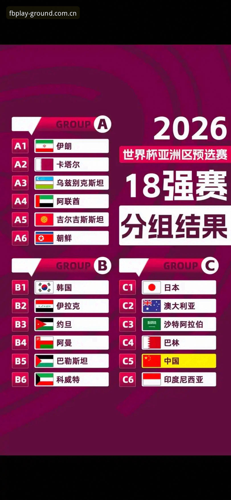 U17世界杯抽签结果出炉，中国男女足将如何应对强敌挑战？