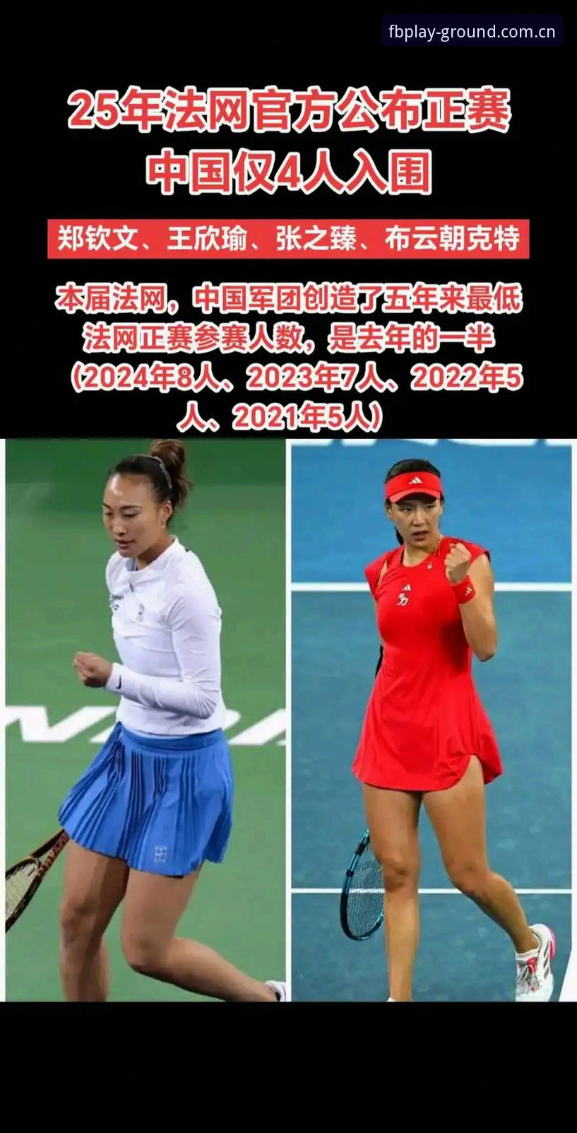 fb体育app官网教程 法网女单抽签揭晓:郑钦文面临保分挑战,王欣瑜种子身份出战