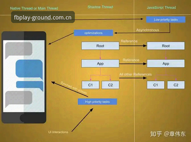 fb体育平台核心入口深度剖析：从下载体验到多端适配的全面解析