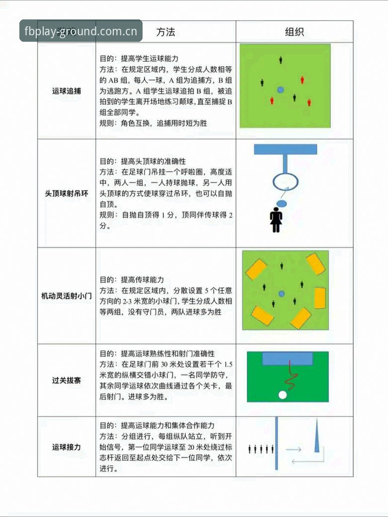 实战派分享：fb体育游戏使用指南，从入门到精通的全流程经验